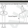 Lavabo au design chic rond en céramique - L'Atelier Imbert