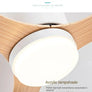 Ventilateur de plafond LED modernes - L'Atelier Imbert