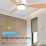 Ventilateur de plafond LED modernes - L'Atelier Imbert