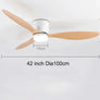 Ventilateur de plafond LED modernes - L'Atelier Imbert