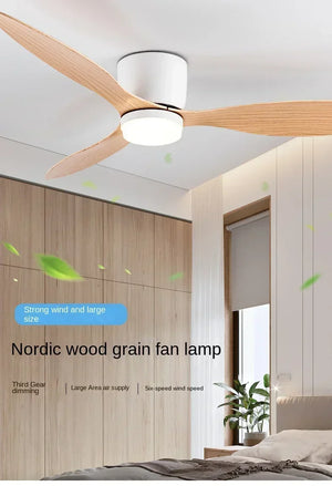 Ventilateur de plafond LED modernes - L'Atelier Imbert