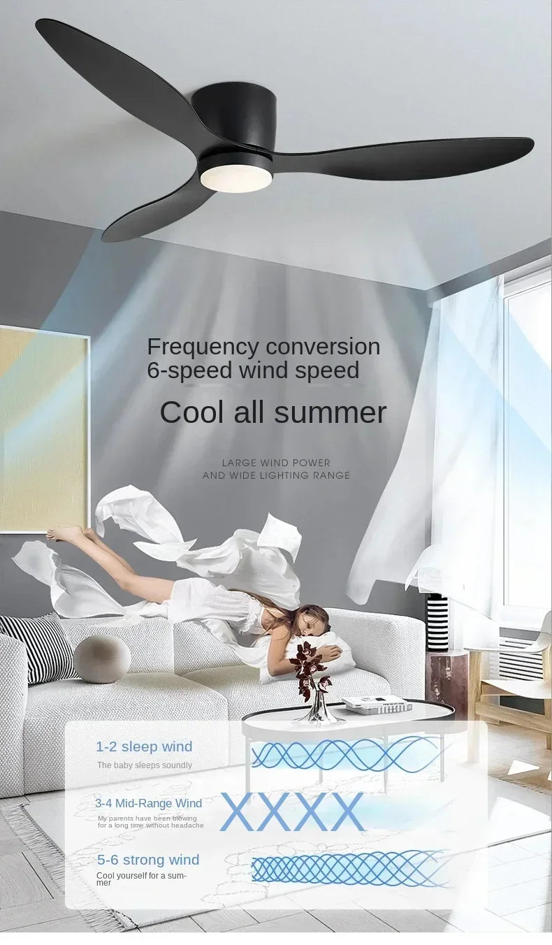 Ventilateur de plafond LED modernes - L'Atelier Imbert