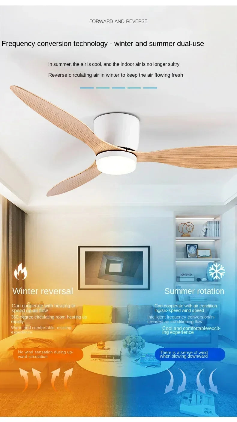 Ventilateur de plafond LED modernes - L'Atelier Imbert