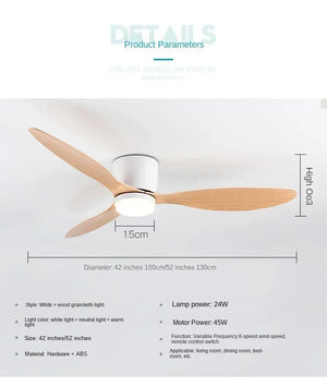 Ventilateur de plafond LED modernes - L'Atelier Imbert