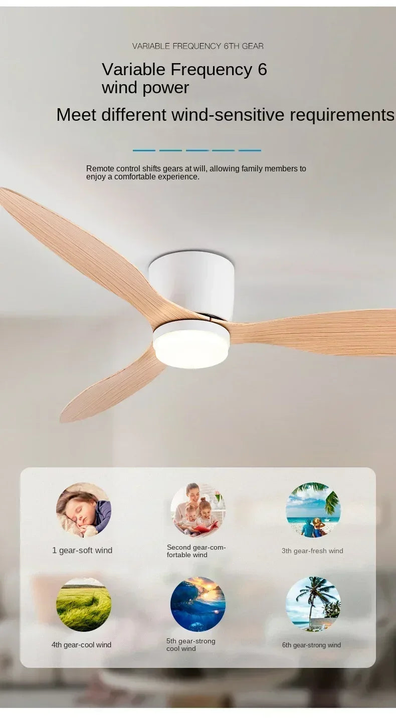 Ventilateur de plafond LED modernes - L'Atelier Imbert